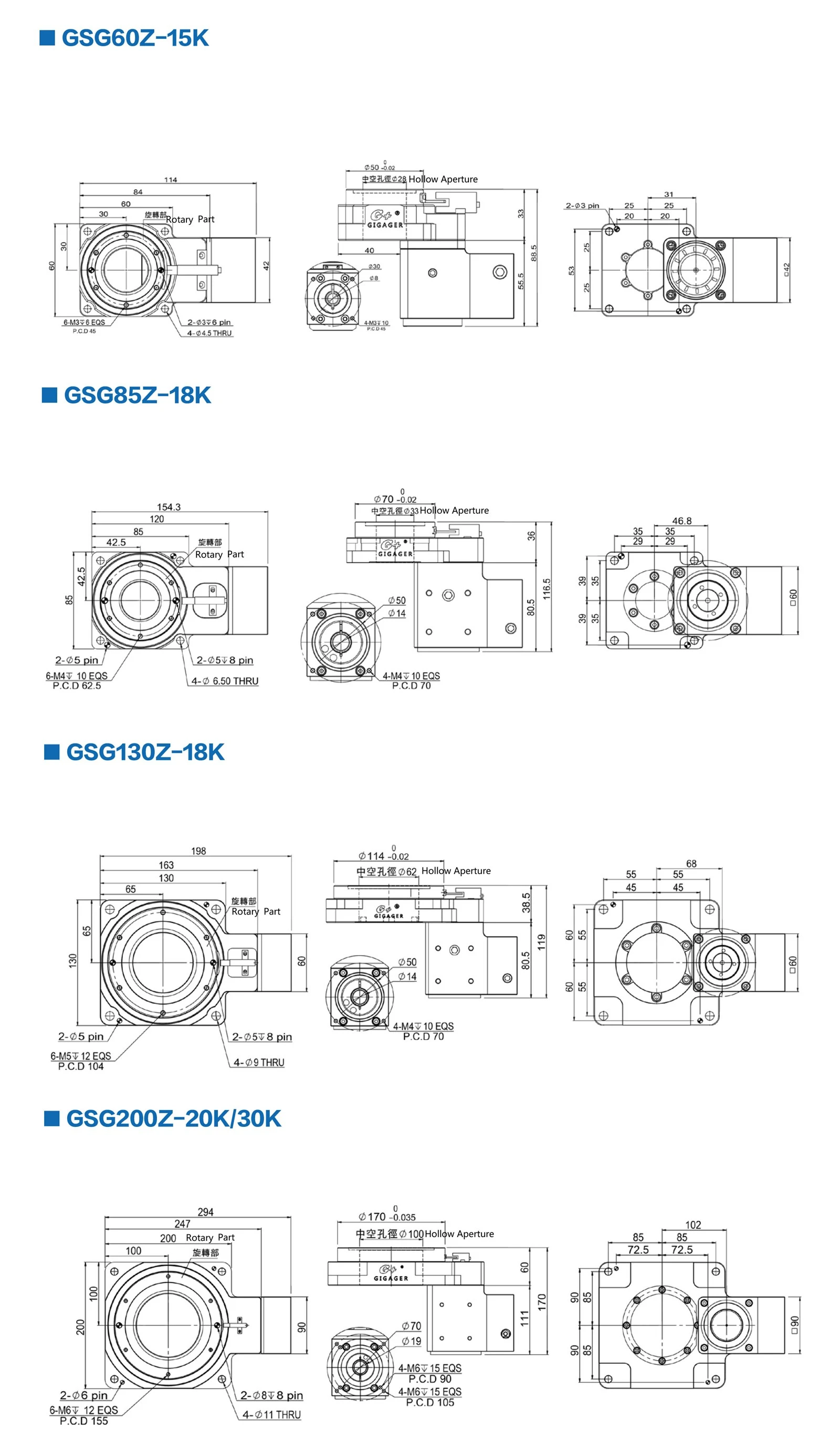 GSGSeries