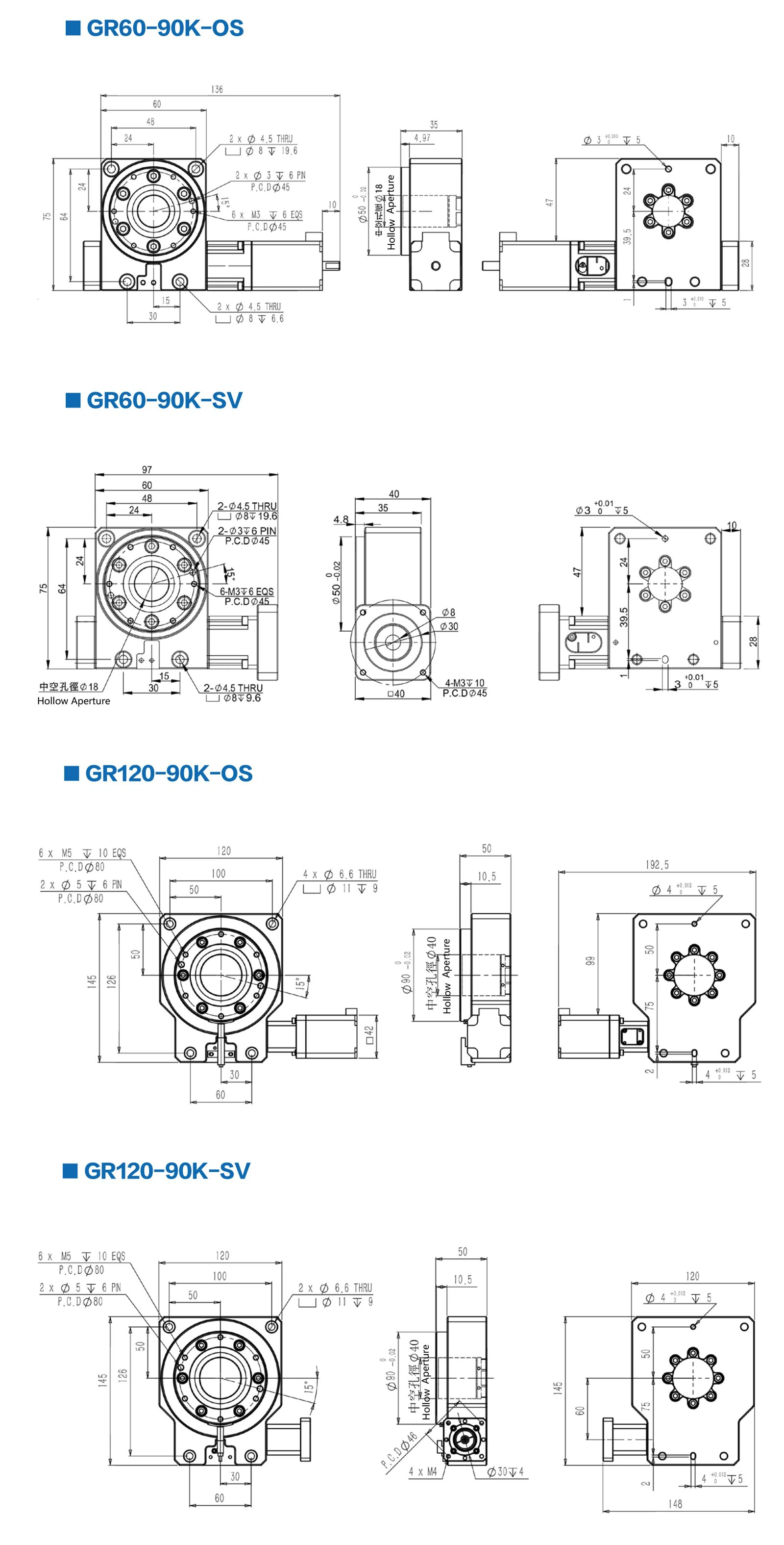 GR Series